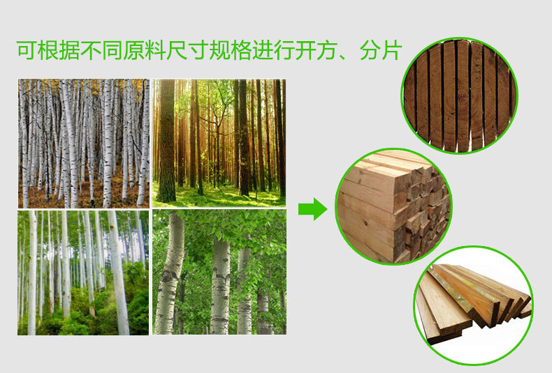 木托盤圓木多片鋸可根據不同原材料尺寸。規格進行開方、分片。